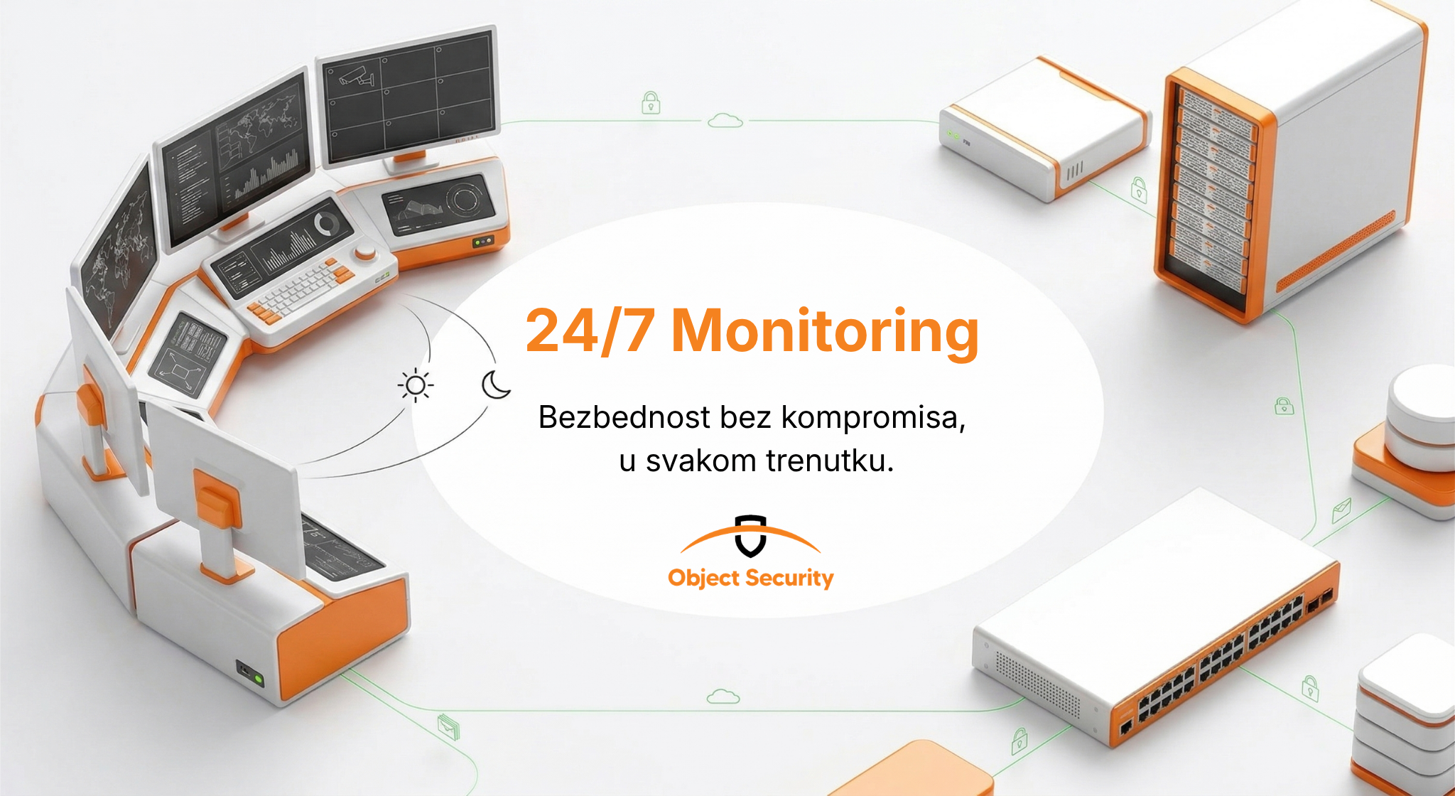 247 monitoring
